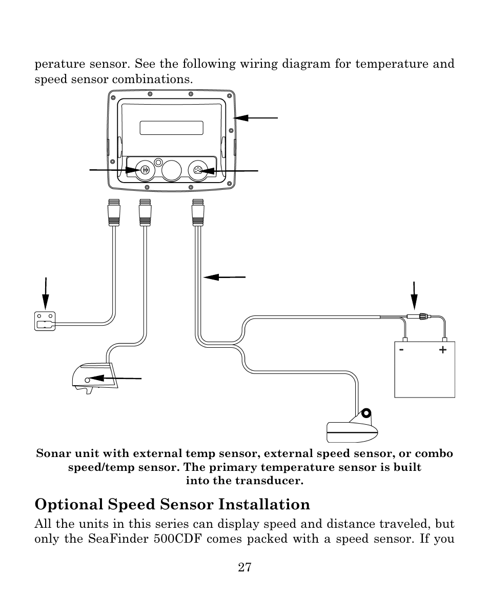 Optional speed sensor installation | Eagle Electronics FISH MARK 500CDF User Manual | Page 33 / 112