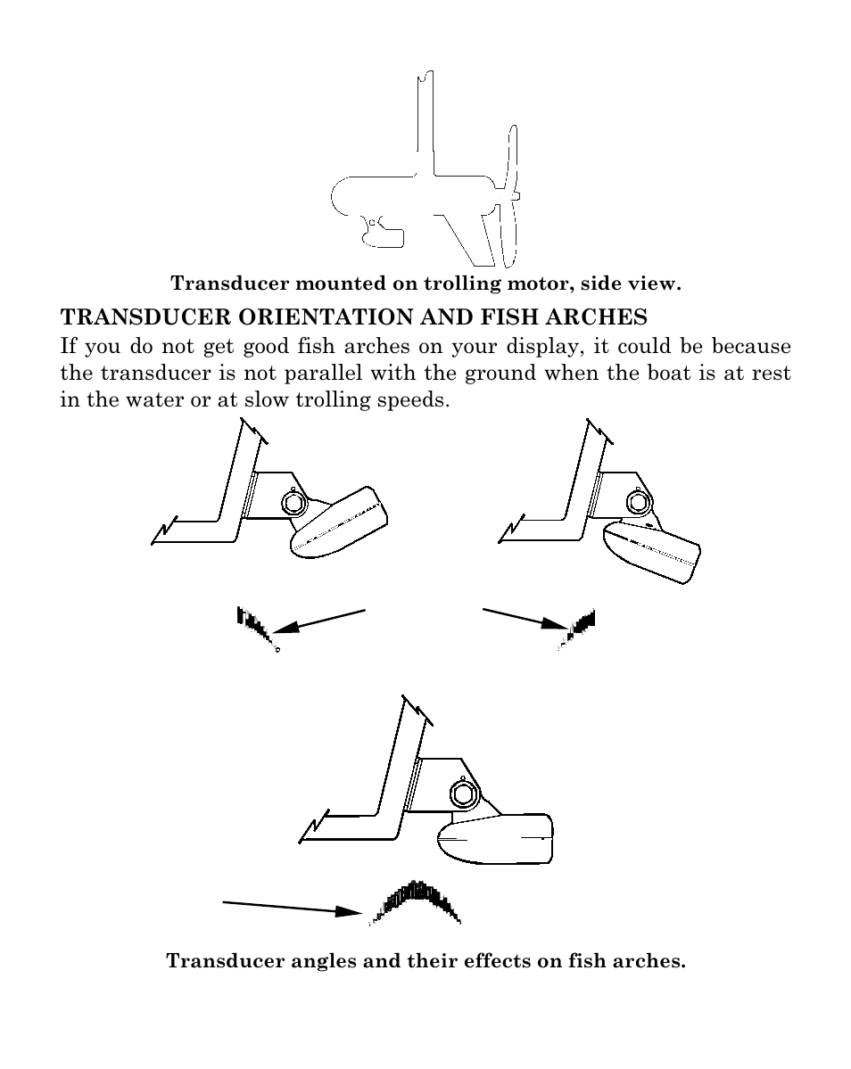 Eagle Electronics SeaFinder 480DF User Manual | Page 24 / 96