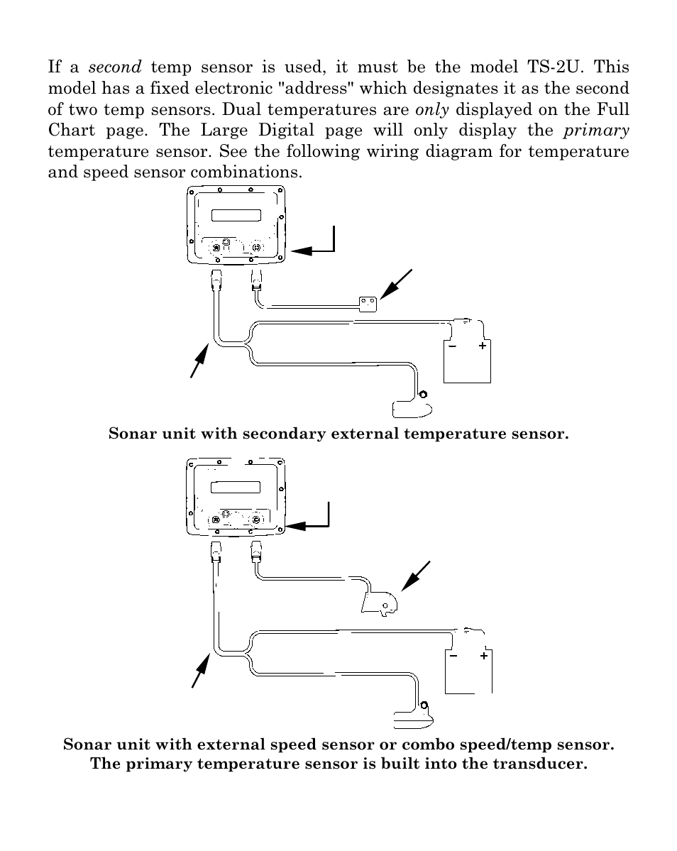 Eagle Electronics SeaFinder 480DF User Manual | Page 28 / 96