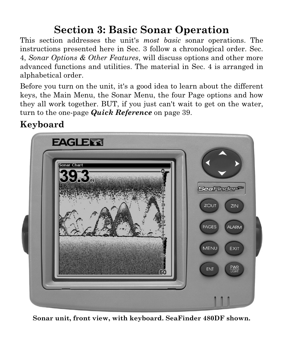 Keyboard | Eagle Electronics SeaFinder 480DF User Manual | Page 37 / 96