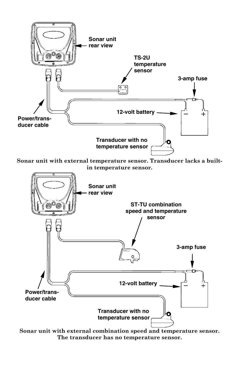 Eagle Electronics FISHEASY 2T User Manual | Page 21 / 68