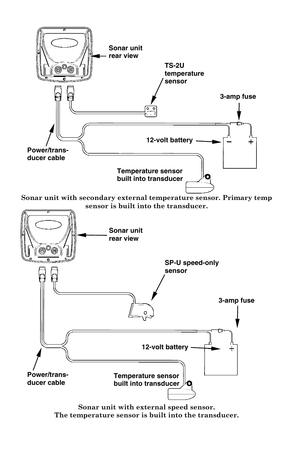 Eagle Electronics FISHEASY 2T User Manual | Page 22 / 68