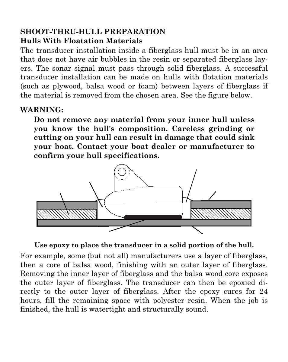 Eagle Electronics Cuda 250i User Manual | Page 34 / 172