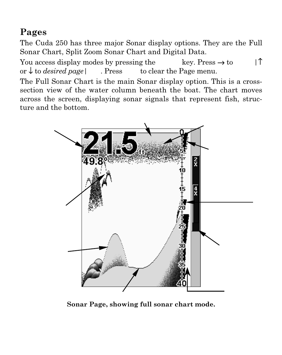 Pages | Eagle Electronics Cuda 250i User Manual | Page 56 / 172