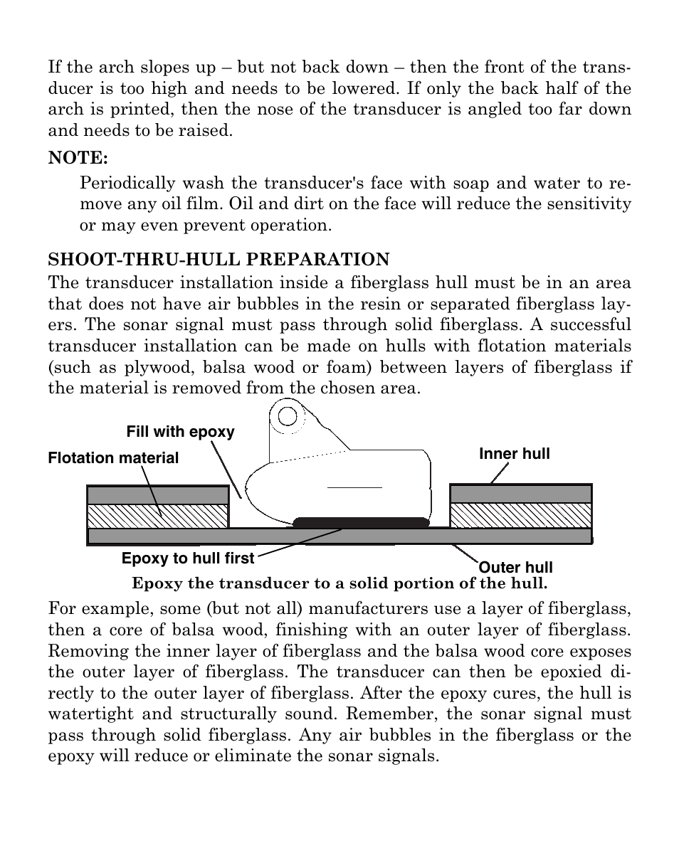 Eagle Electronics FISHMARK 320 User Manual | Page 23 / 92