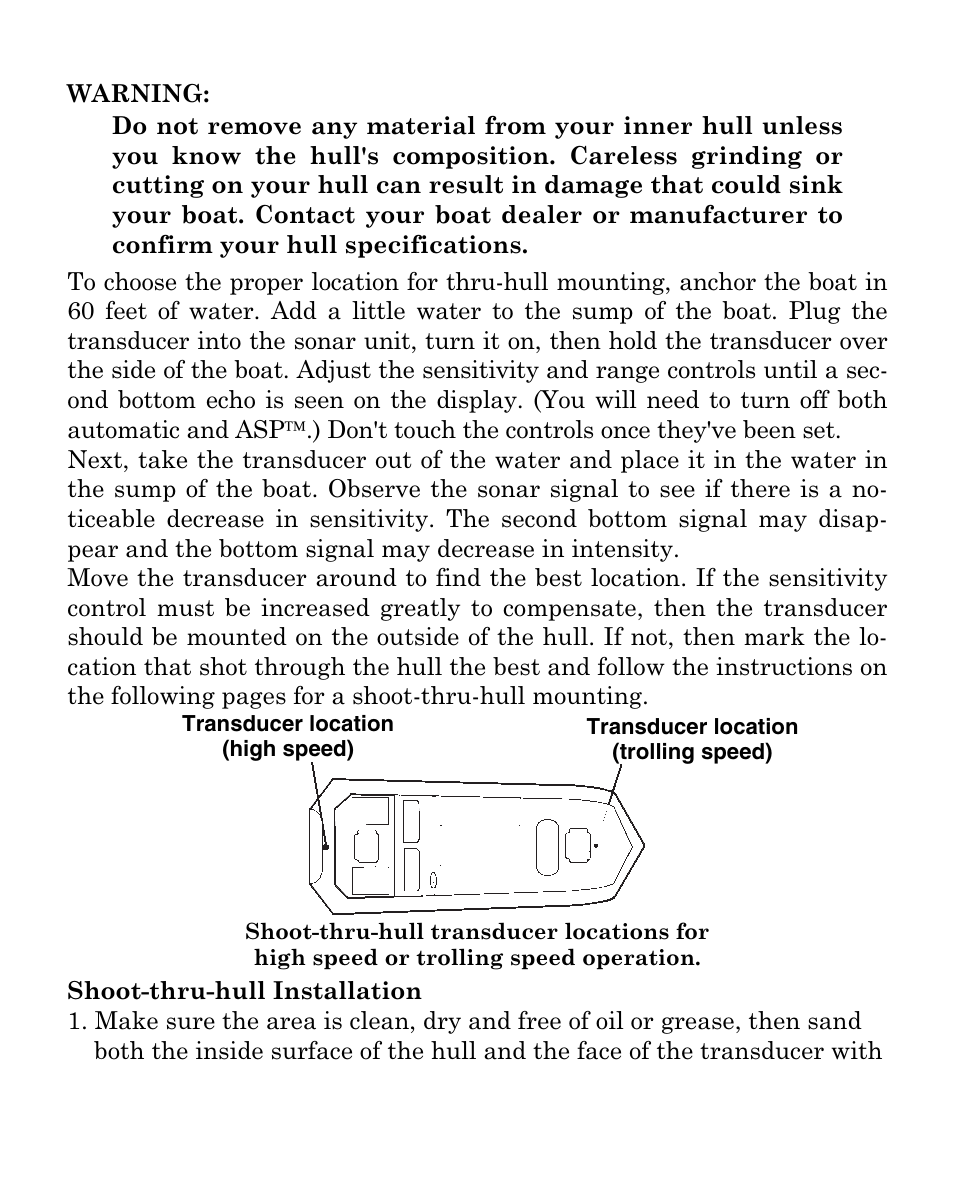 Eagle Electronics FISHMARK 320 User Manual | Page 24 / 92