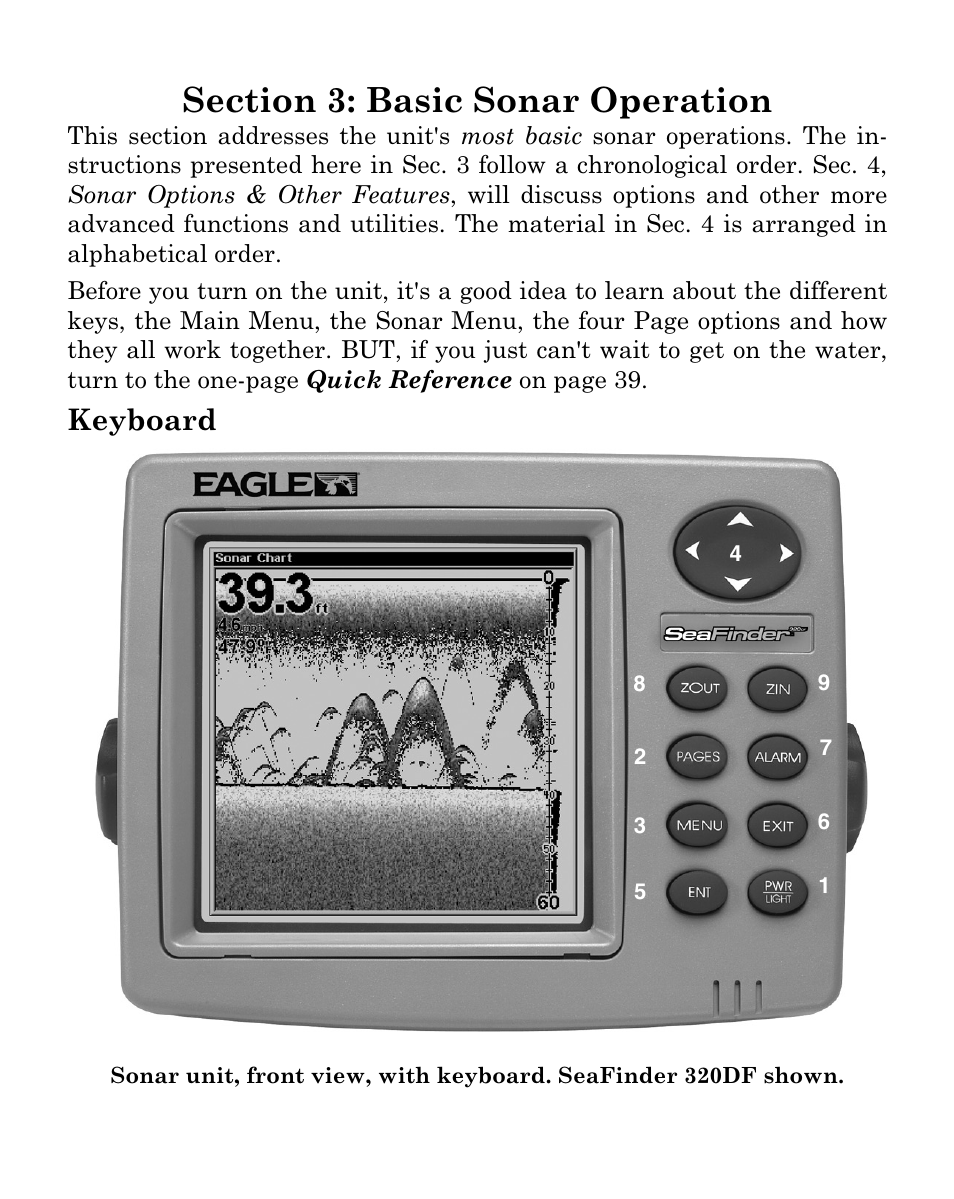 Keyboard | Eagle Electronics FISHMARK 320 User Manual | Page 35 / 92