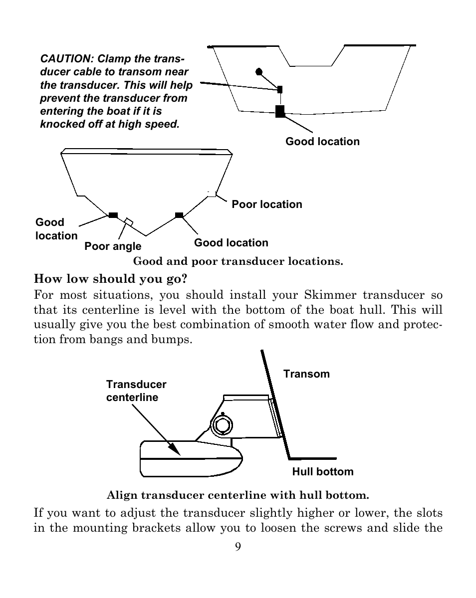 Eagle Electronics SeaFinder 250 DF User Manual | Page 13 / 72