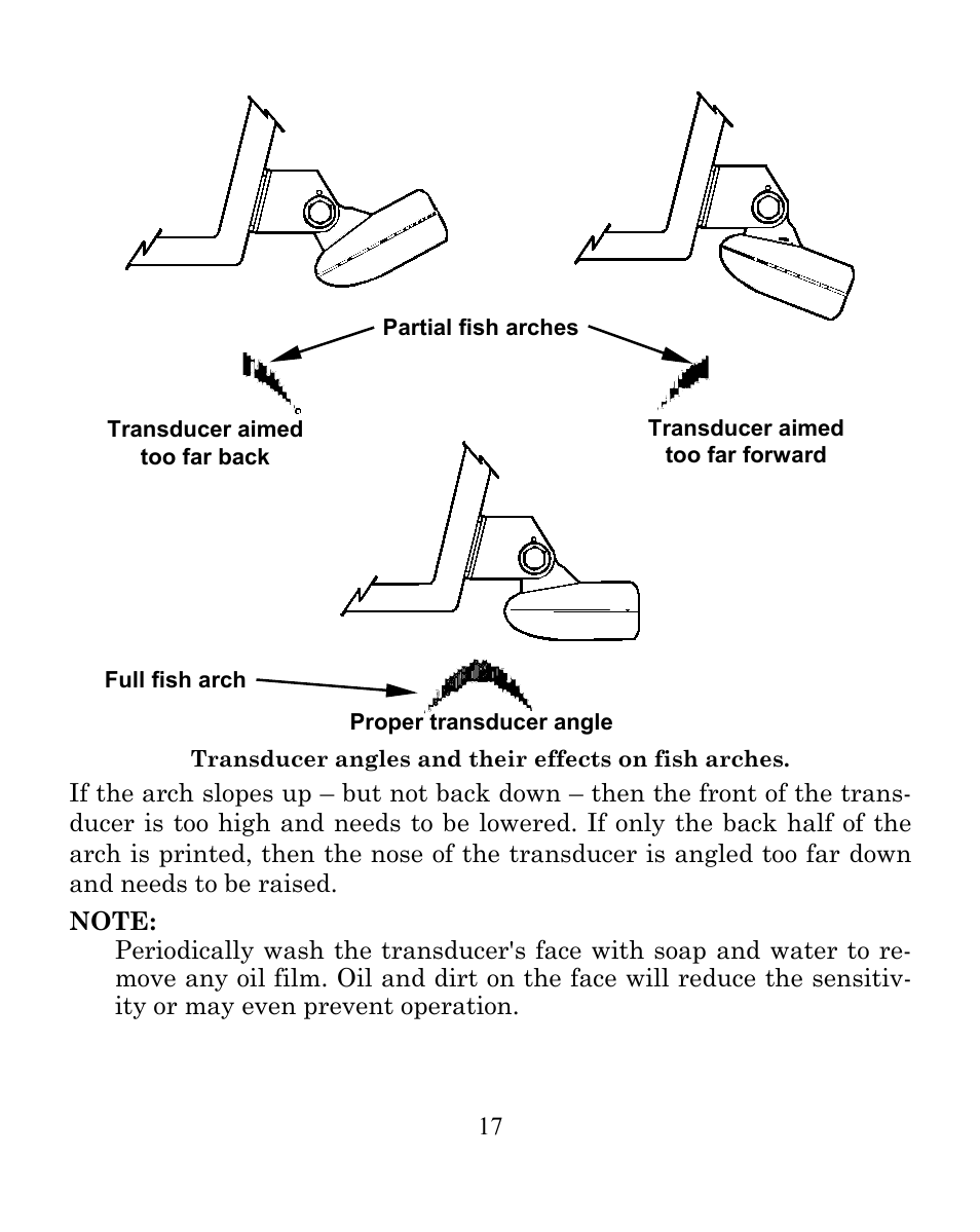 Eagle Electronics SeaFinder 250 DF User Manual | Page 21 / 72