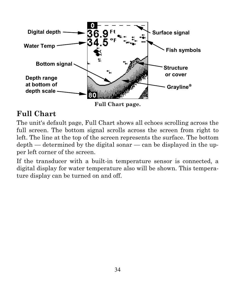 Full chart | Eagle Electronics SeaFinder 250 DF User Manual | Page 38 / 72