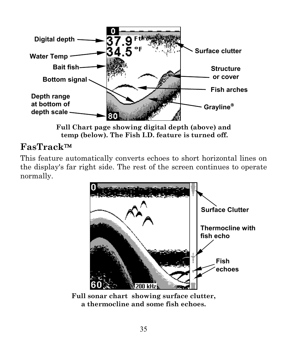 Fastrack | Eagle Electronics SeaFinder 250 DF User Manual | Page 39 / 72