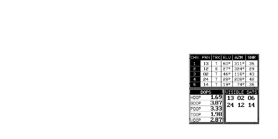 Eagle Electronics II User Manual | Page 29 / 89