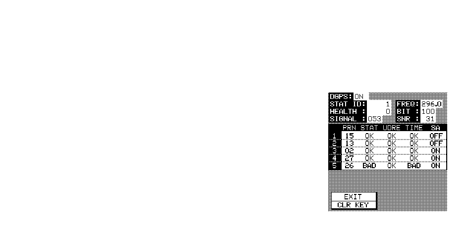 Eagle Electronics II User Manual | Page 70 / 89