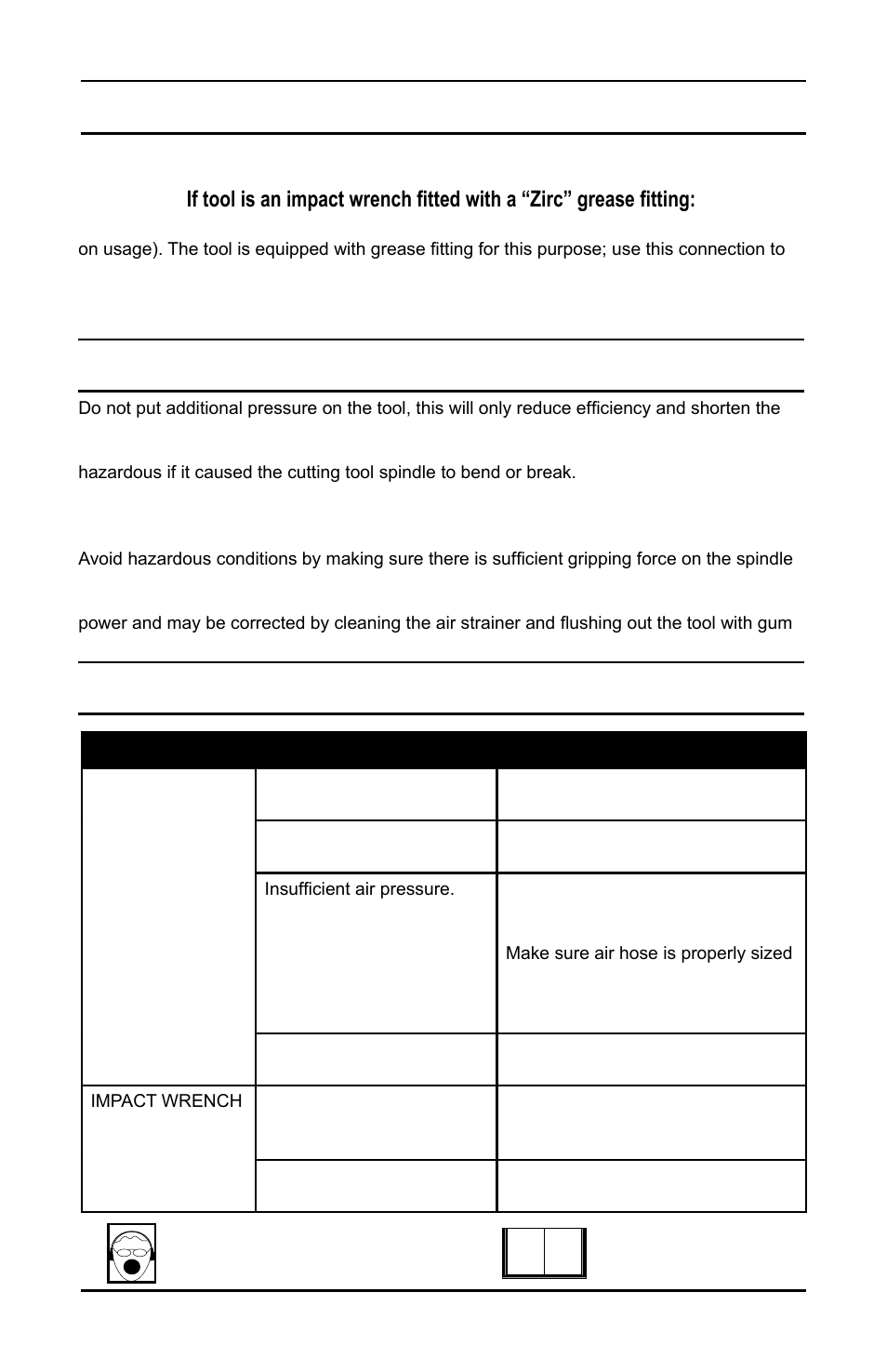 Before using this air tool operating instructions, Troubleshooting, Symptoms cause remedy | Eagle Pump & Compressor EGA530 User Manual | Page 5 / 8