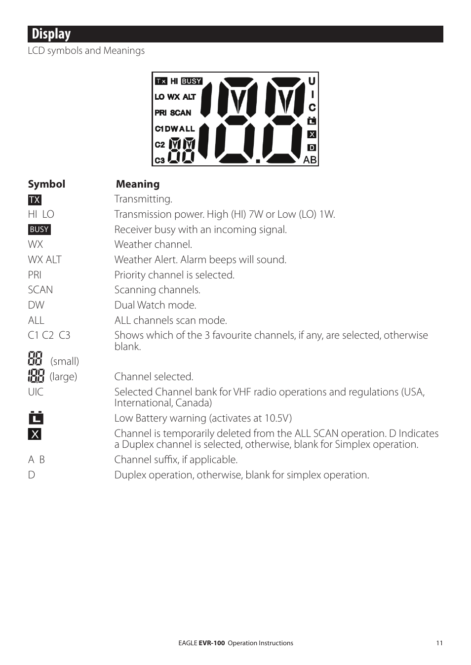 Display | Eagle Electronics EVR-100 User Manual | Page 11 / 32