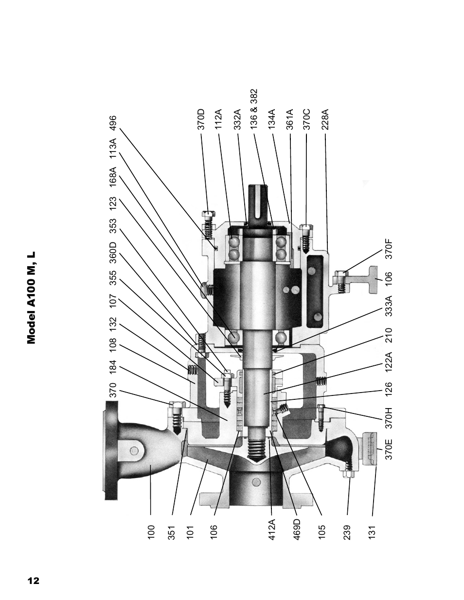 Eagle Pump & Compressor A100 ANSI PUMPS User Manual | Page 12 / 16