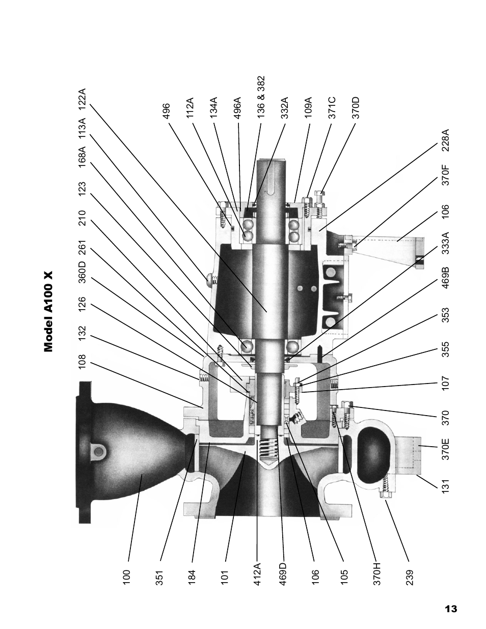 Eagle Pump & Compressor A100 ANSI PUMPS User Manual | Page 13 / 16