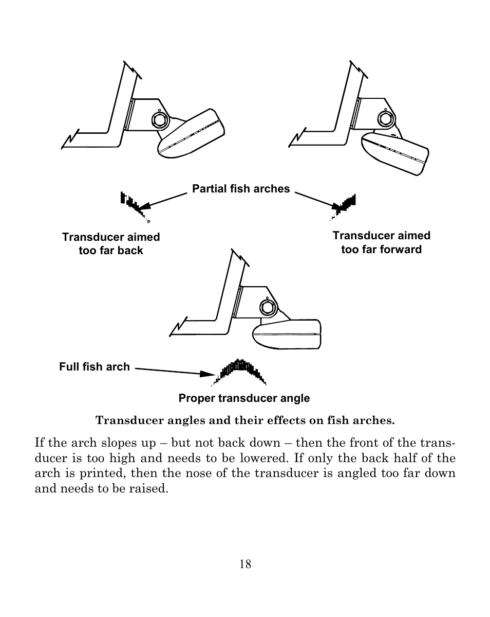 Eagle Electronics FISHEASY 240 User Manual | Page 24 / 92