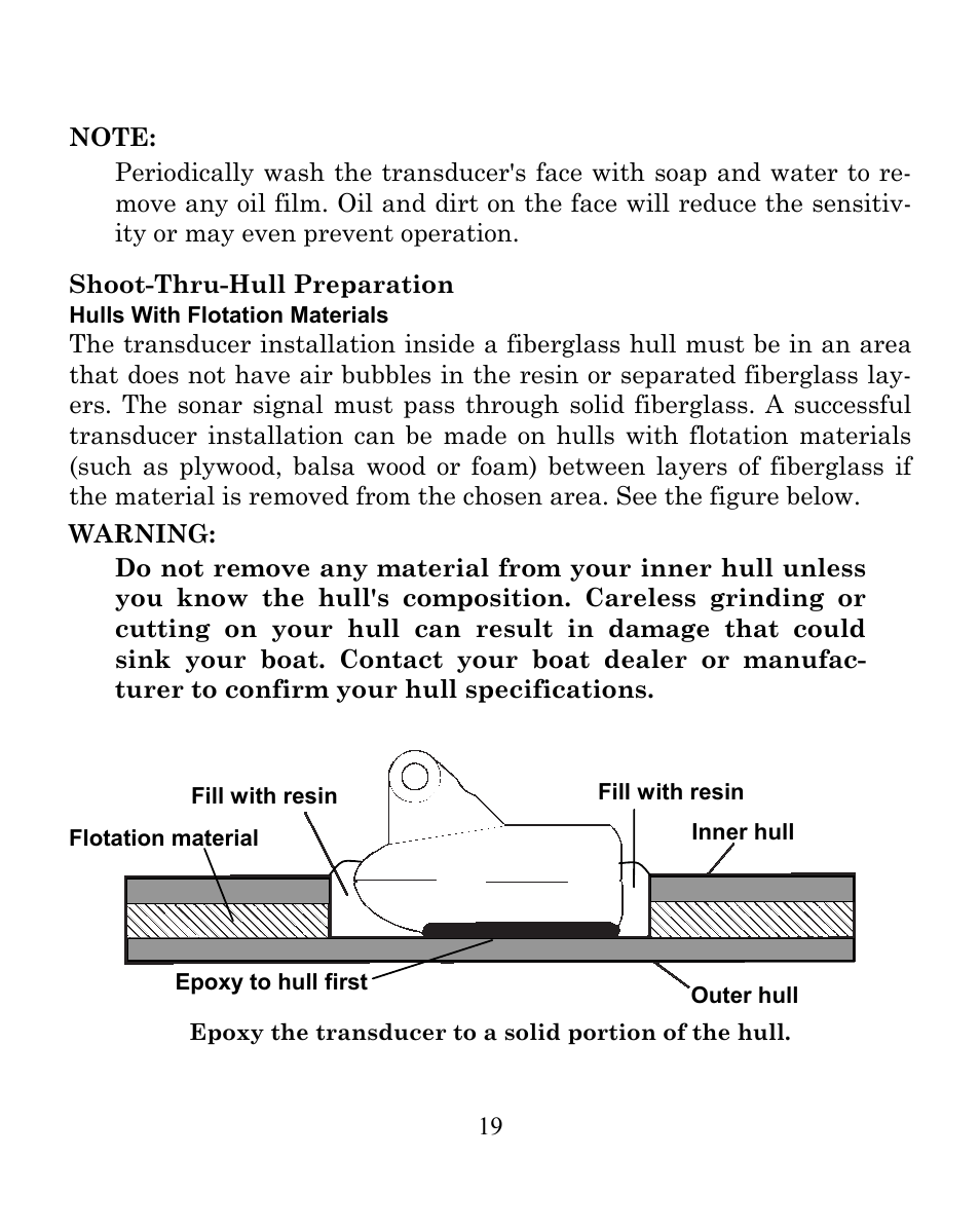 Eagle Electronics FISHEASY 240 User Manual | Page 25 / 92