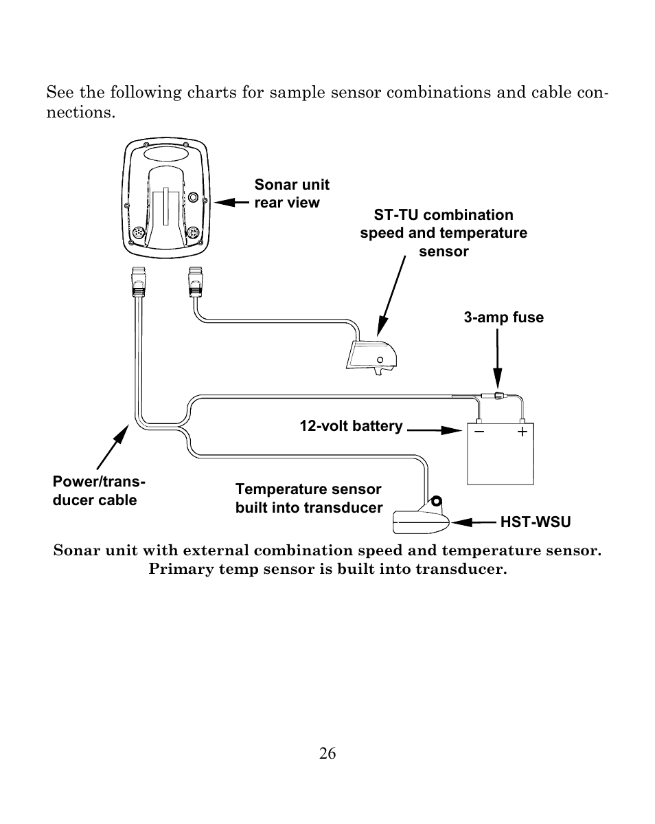 Eagle Electronics FISHEASY 240 User Manual | Page 32 / 92