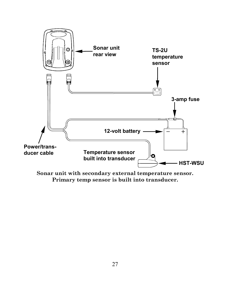 Eagle Electronics FISHEASY 240 User Manual | Page 33 / 92