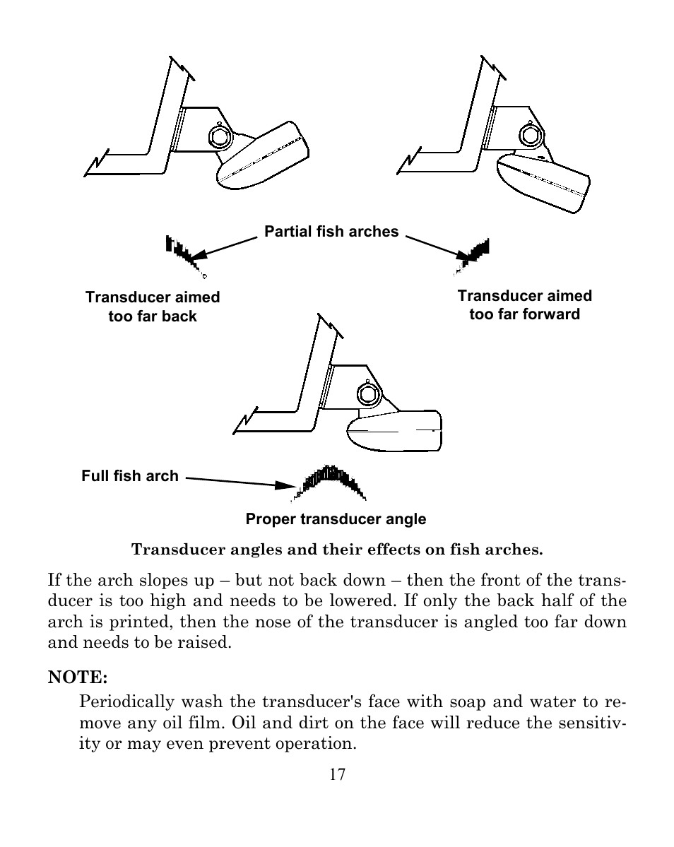 Eagle Electronics CUDA 242 User Manual | Page 21 / 72