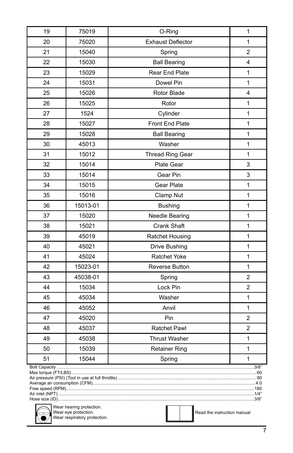 Eagle Pump & Compressor EGA200 User Manual | Page 7 / 8