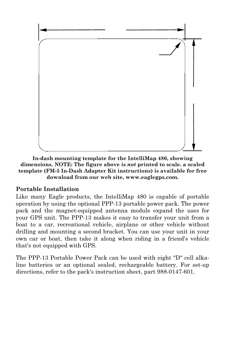 In-dash template | Eagle Electronics IntelliMap 480 User Manual | Page 23 / 128