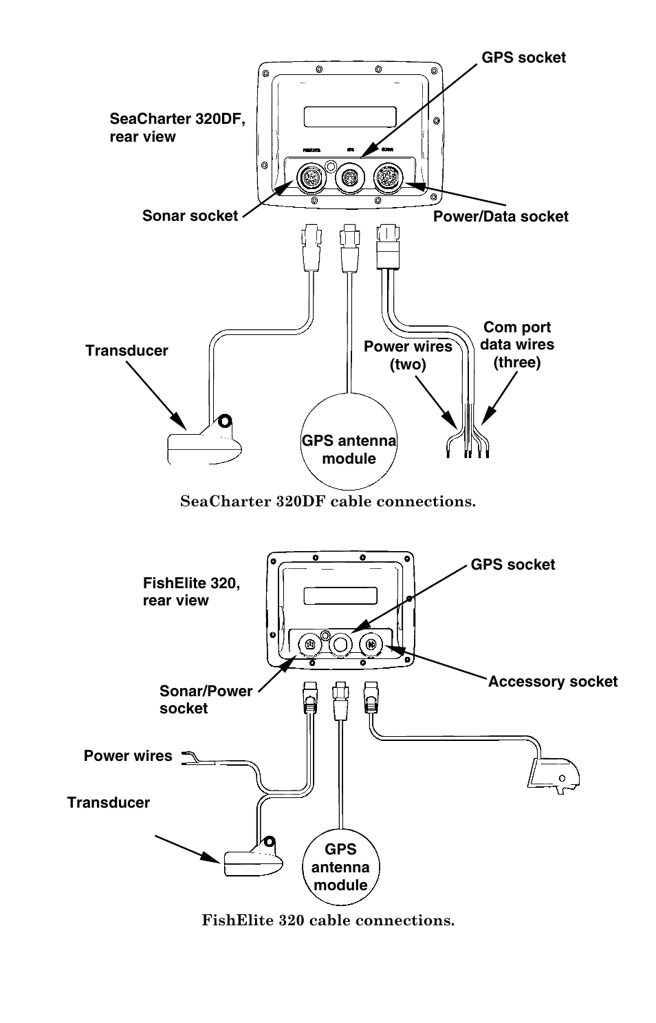 Eagle Electronics FishElite User Manual | Page 42 / 200