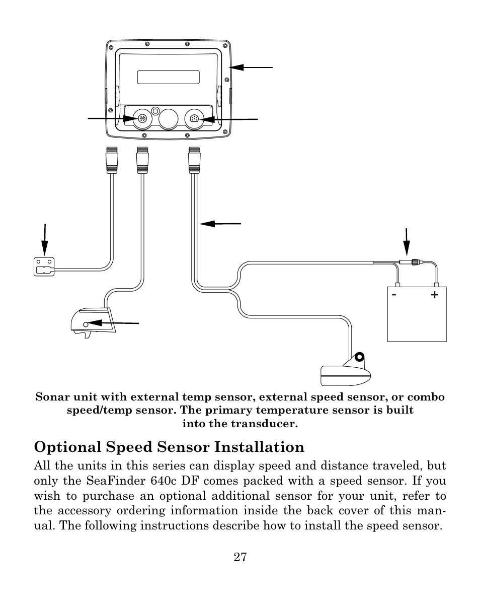 Optional speed sensor installation | Eagle Electronics FISHMARK 640C User Manual | Page 33 / 108