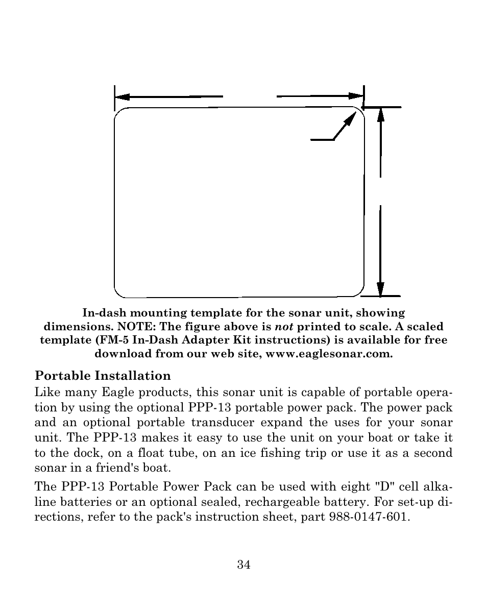 In-dash template | Eagle Electronics SEAFINDER 500C User Manual | Page 40 / 112