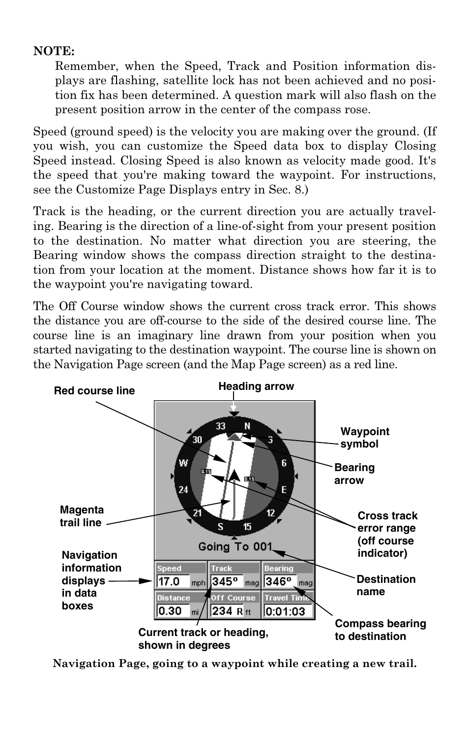 Eagle Electronics 500C User Manual | Page 105 / 204