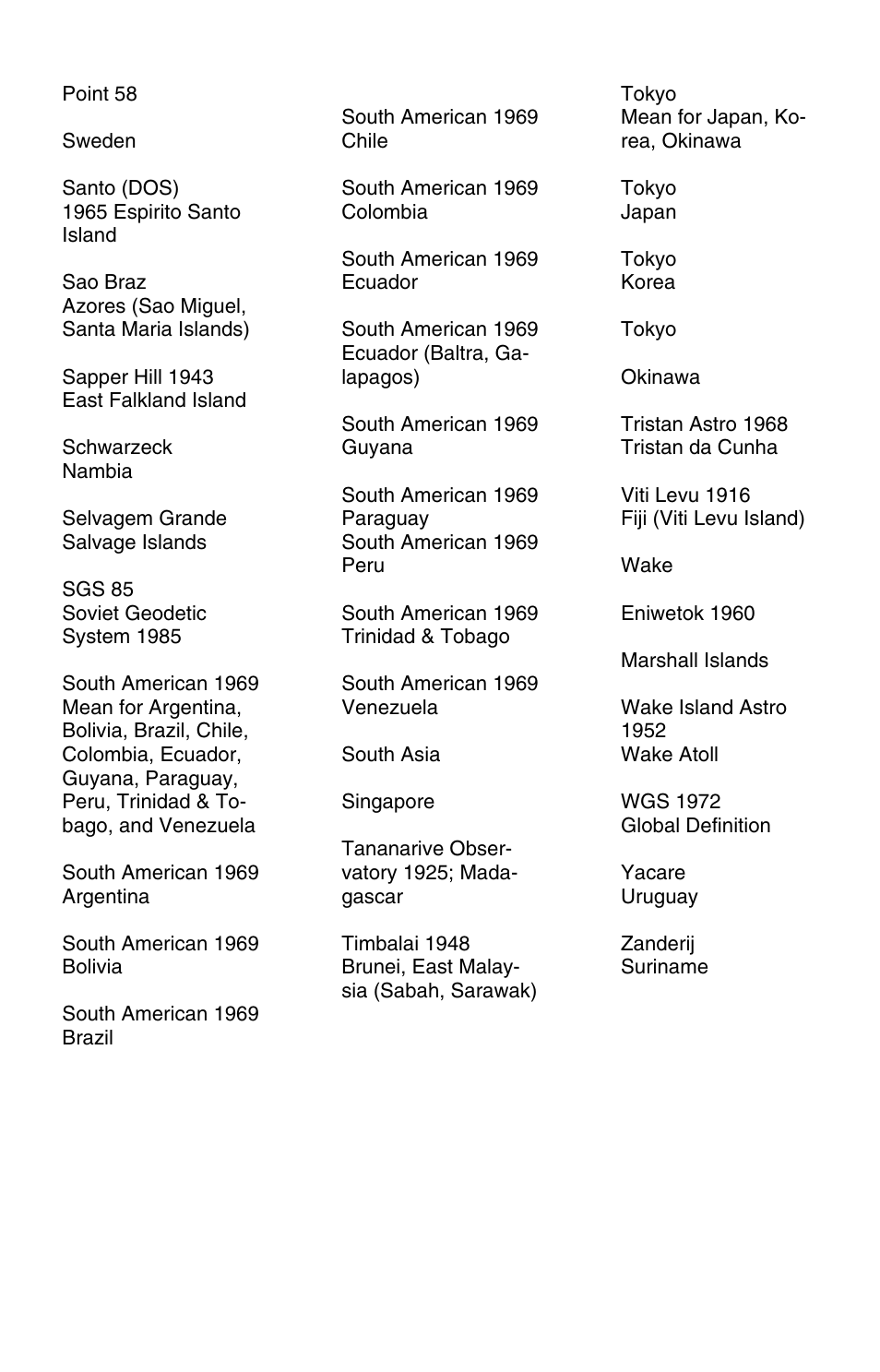 Eagle Electronics 500C User Manual | Page 196 / 204