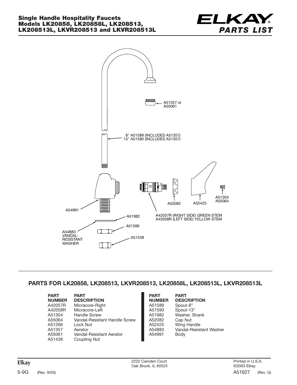 Parts list, Elkay | Elkay LK208513L User Manual | Page 2 / 2