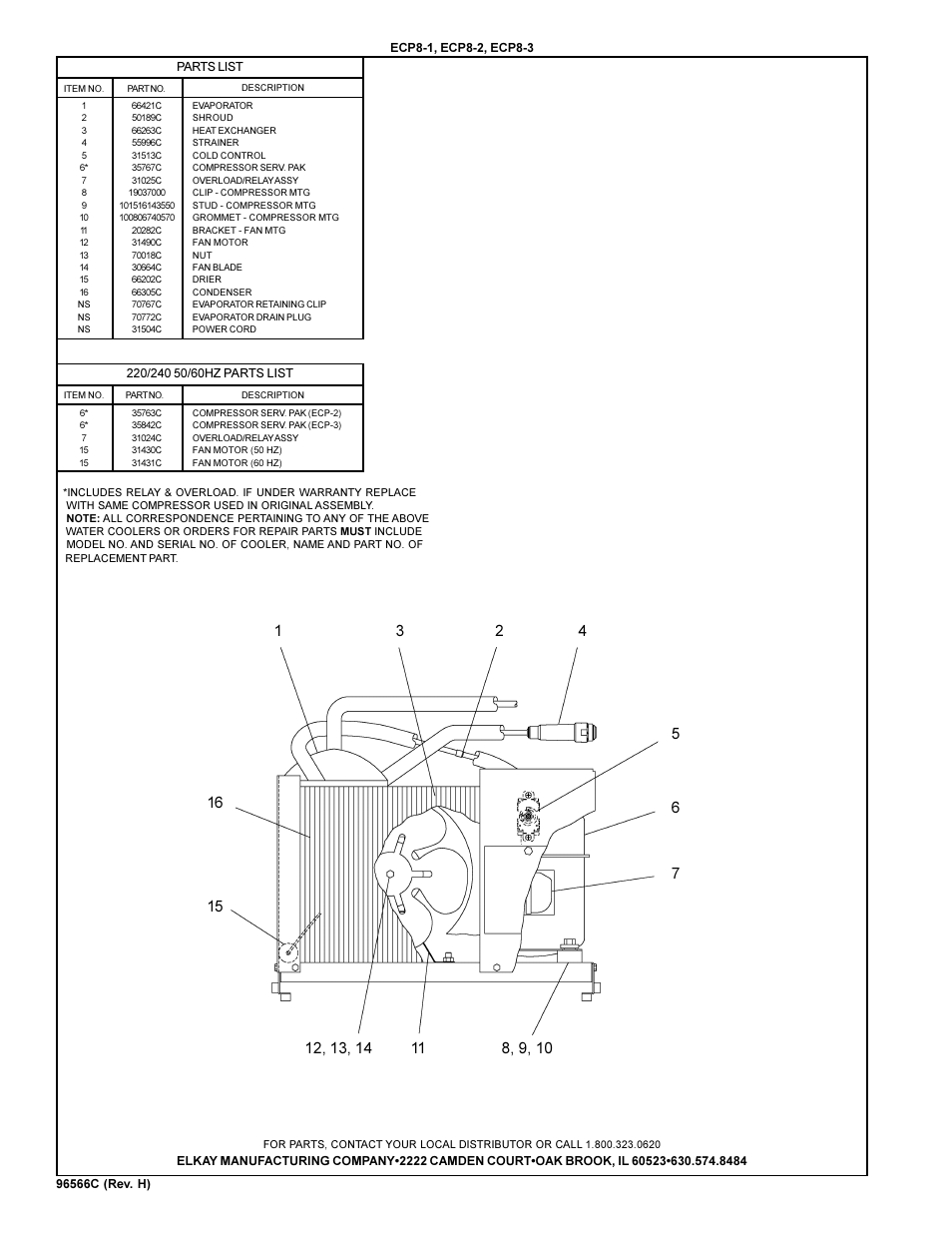 Elkay ECP8-1 User Manual | Page 2 / 2