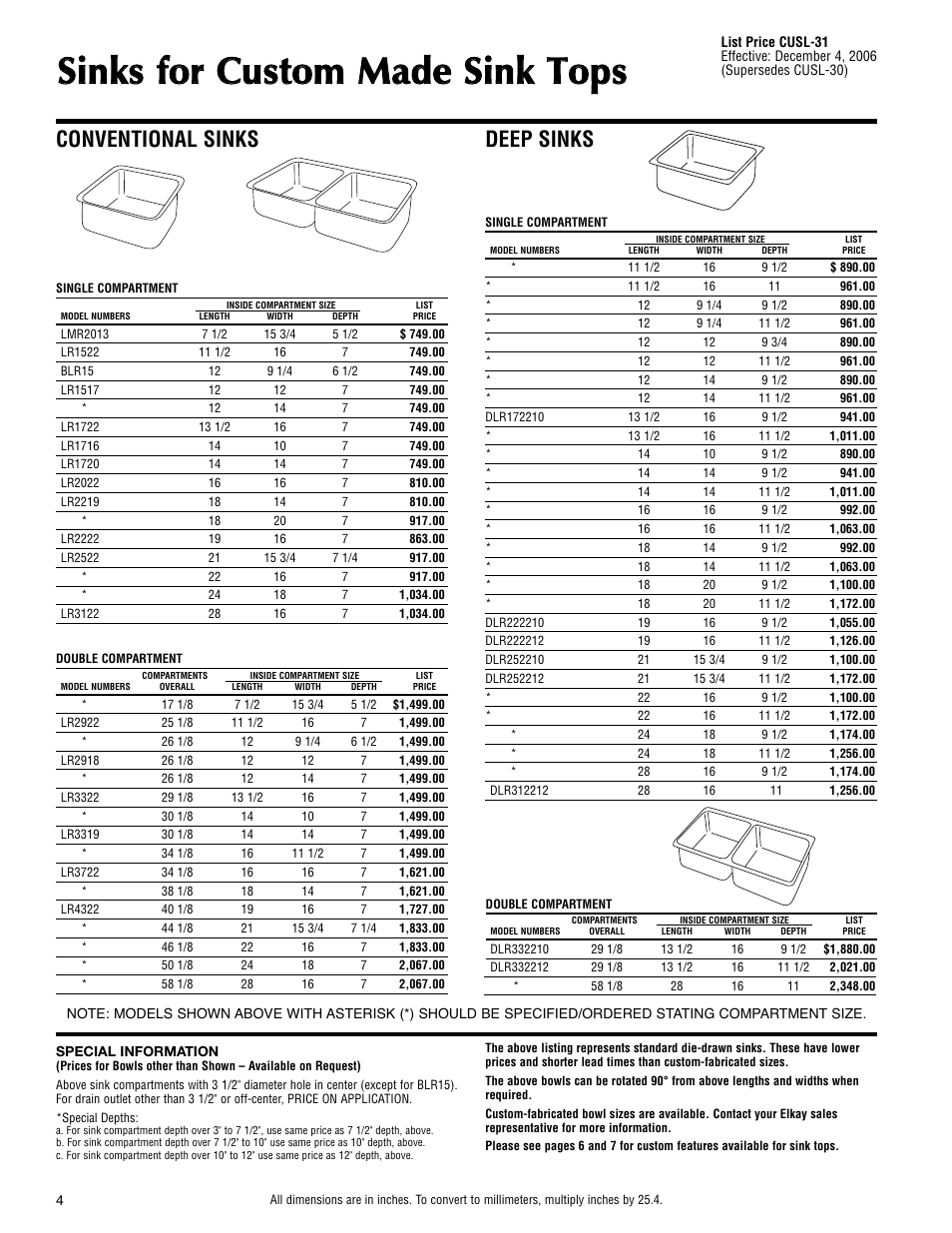 Conventional sinks deep sinks | Elkay CUSL-31 User Manual | Page 4 / 8