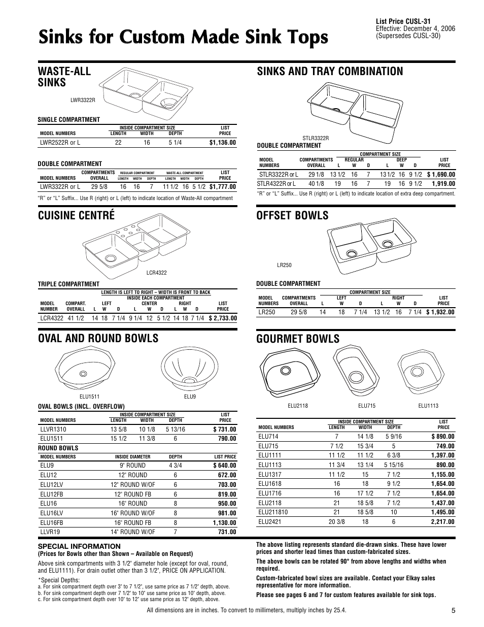 Waste-all sinks, Sinks and tray combination oval and round bowls, Offset bowls | Gourmet bowls, Cuisine centre | Elkay CUSL-31 User Manual | Page 5 / 8