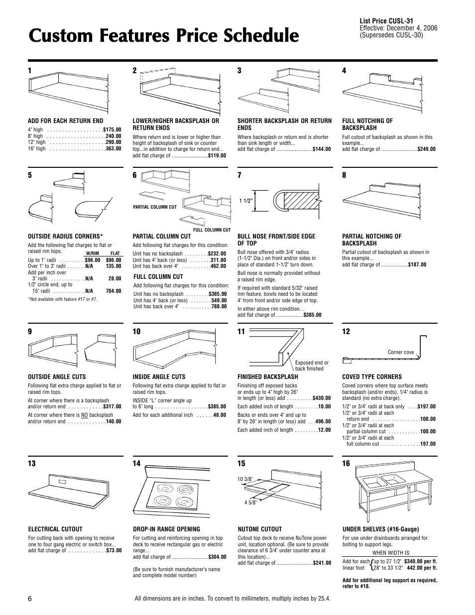 Elkay CUSL-31 User Manual | Page 6 / 8