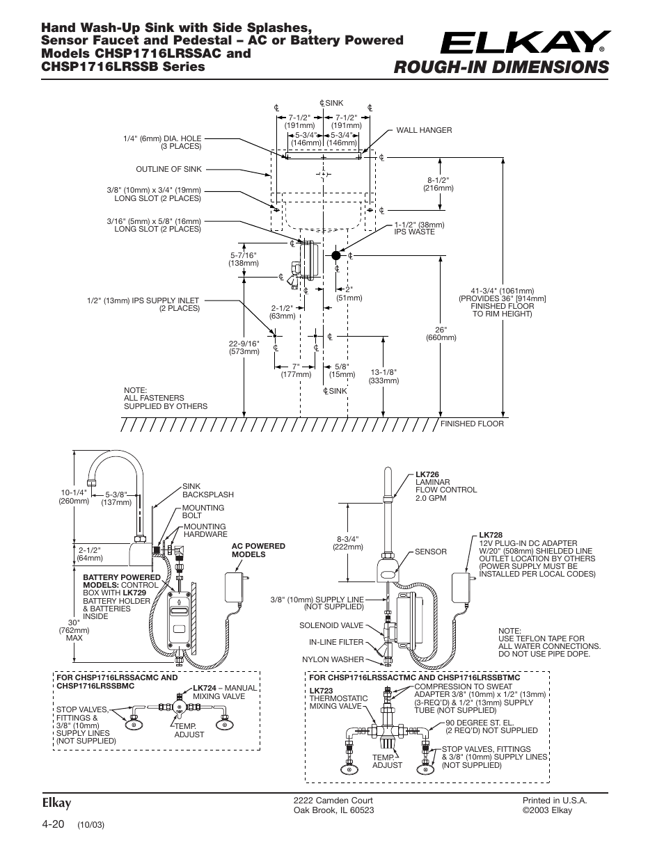 Rough-in dimensions, Elkay | Elkay CHSP1716LRSSACMC User Manual | Page 2 / 2