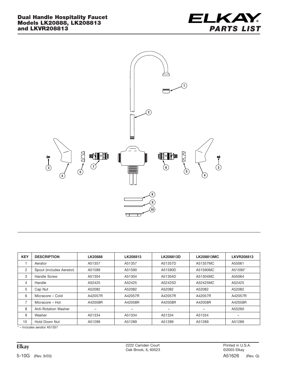 Parts list, Elkay | Elkay LK208813 User Manual | Page 2 / 2