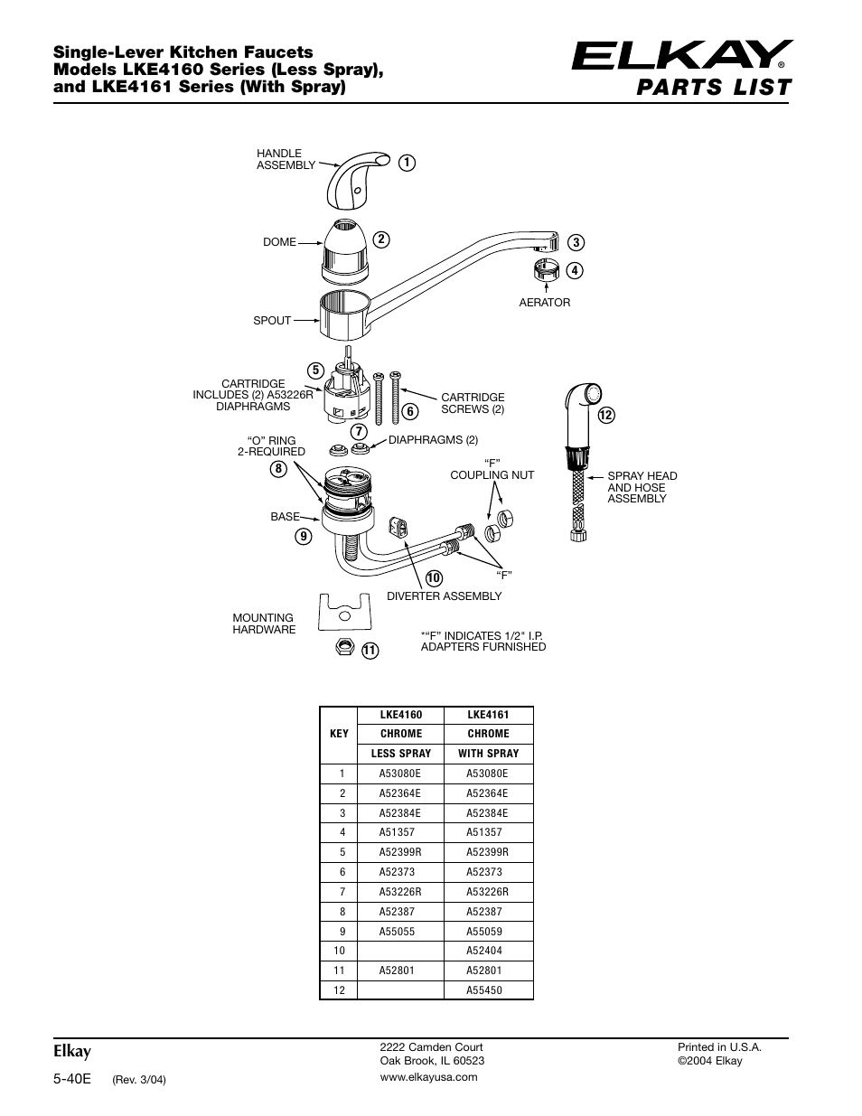 Elkay | Elkay LKE4161 User Manual | Page 2 / 2