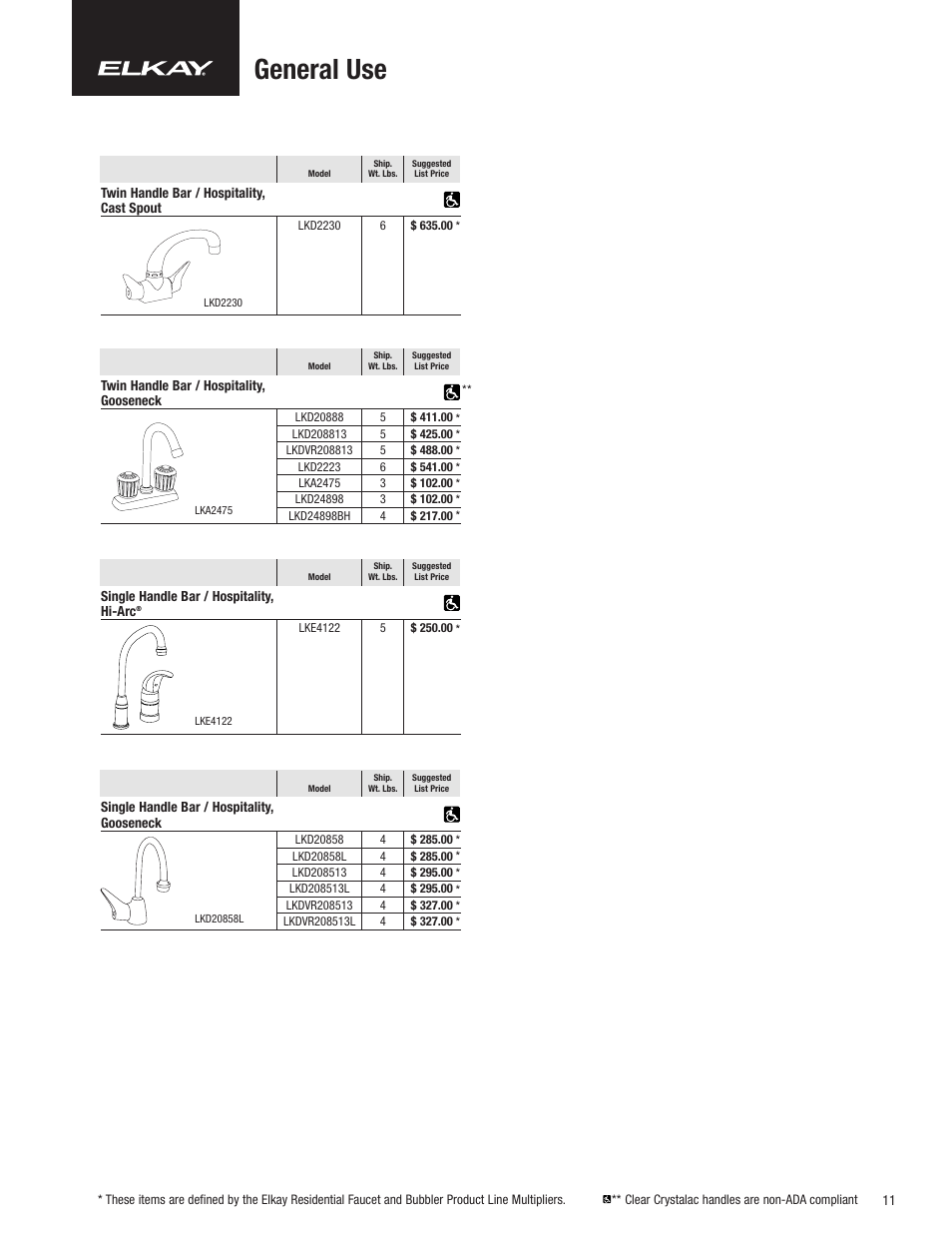 General use | Elkay Commercial Faucet CF-1 User Manual | Page 11 / 16