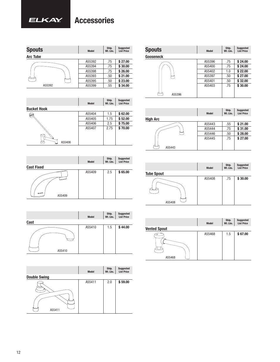 Accessories, Spouts | Elkay Commercial Faucet CF-1 User Manual | Page 12 / 16