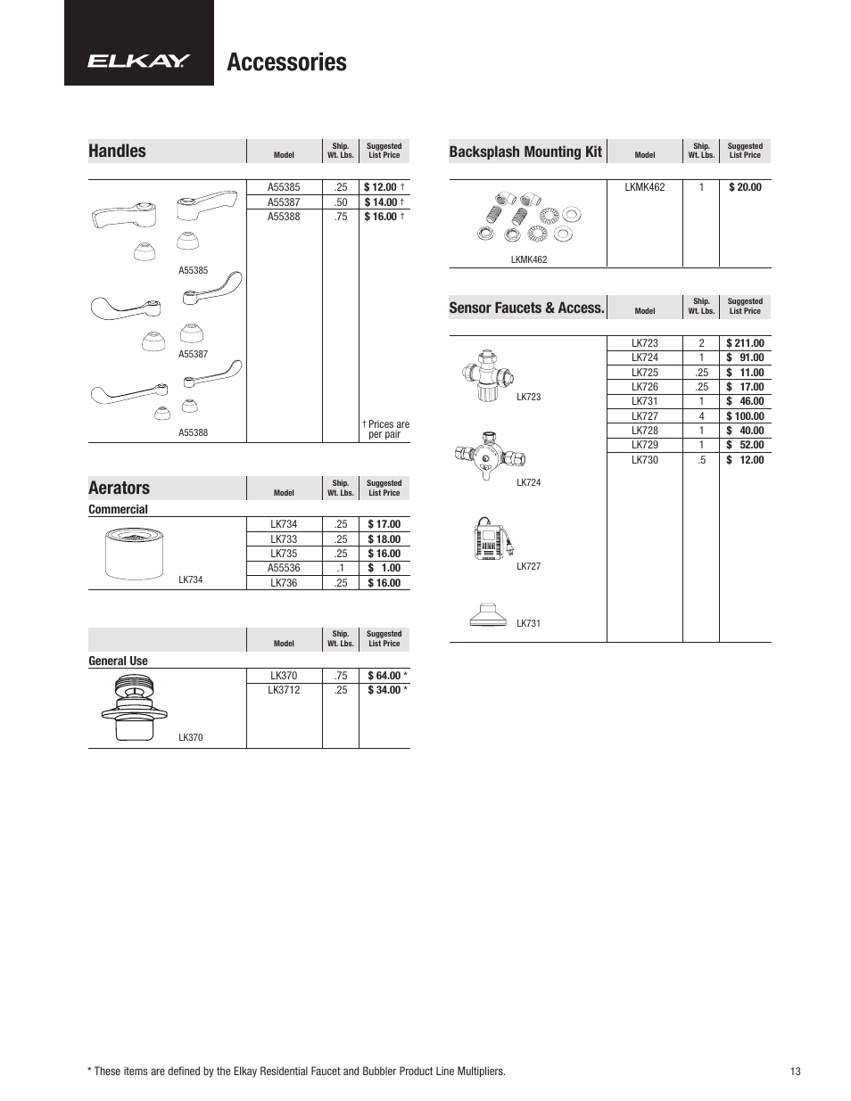 Accessories, Aerators, Handles | Backsplash mounting kit, Sensor faucets & access | Elkay Commercial Faucet CF-1 User Manual | Page 13 / 16