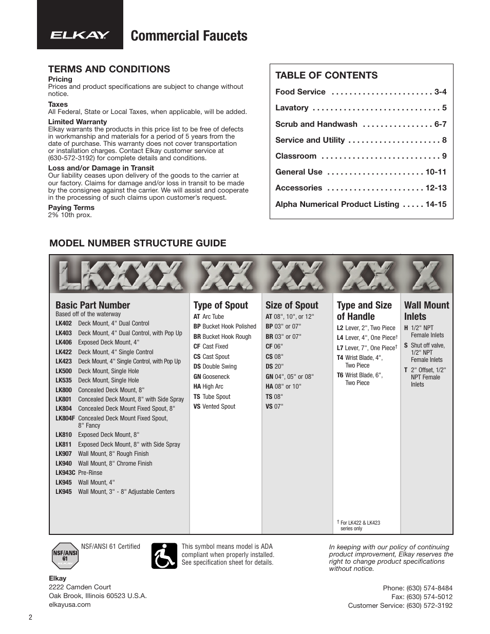 Elkay Commercial Faucet CF-1 User Manual | Page 2 / 16