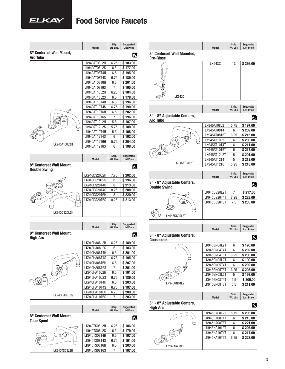 Food service faucets | Elkay Commercial Faucet CF-1 User Manual | Page 3 / 16
