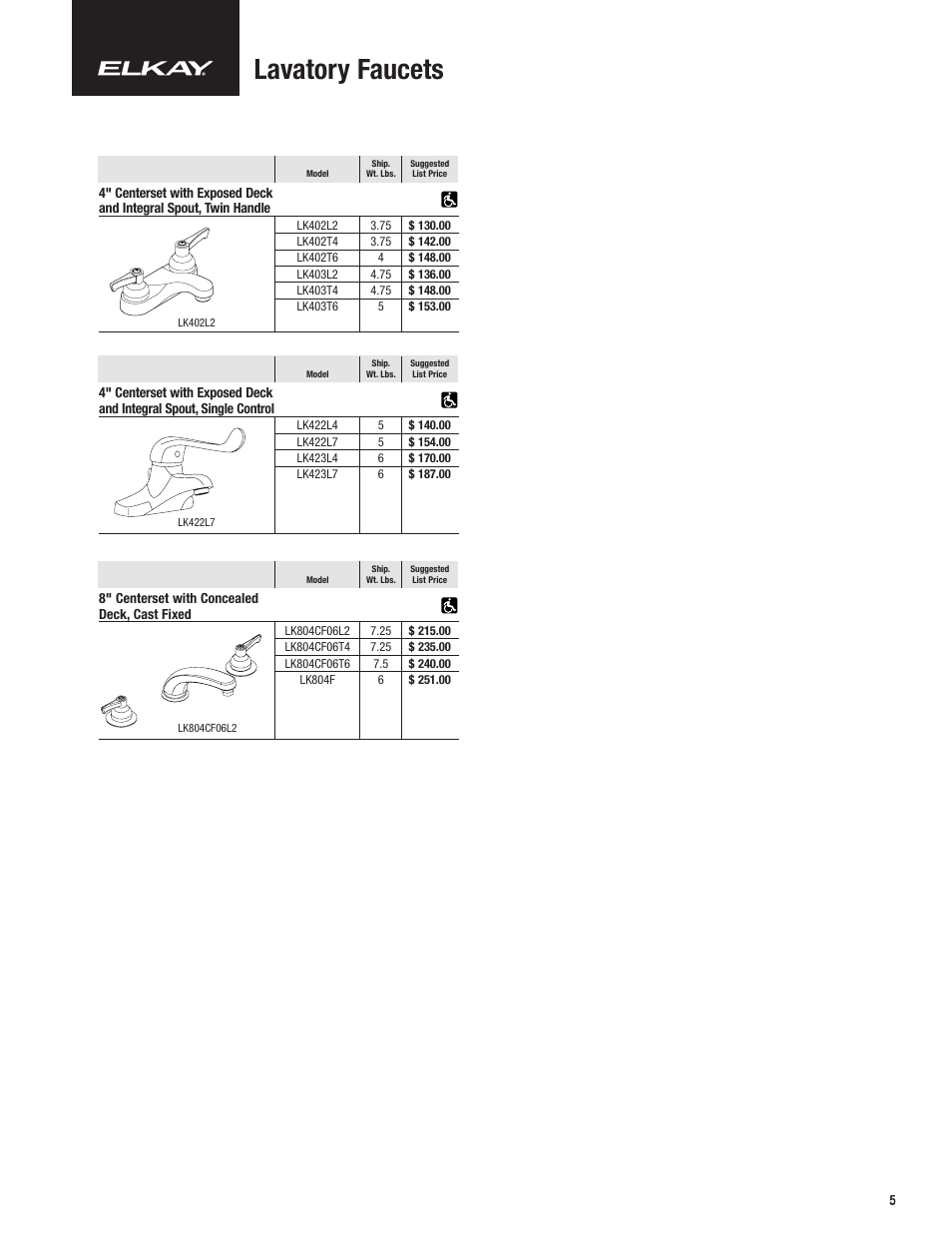 Lavatory faucets | Elkay Commercial Faucet CF-1 User Manual | Page 5 / 16