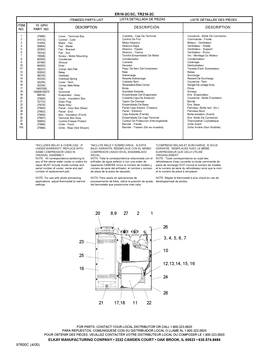 Elkay ER10.2C User Manual | Page 2 / 2