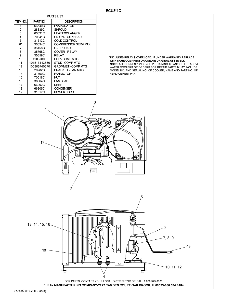 Elkay ECU8*1C User Manual | Page 2 / 2