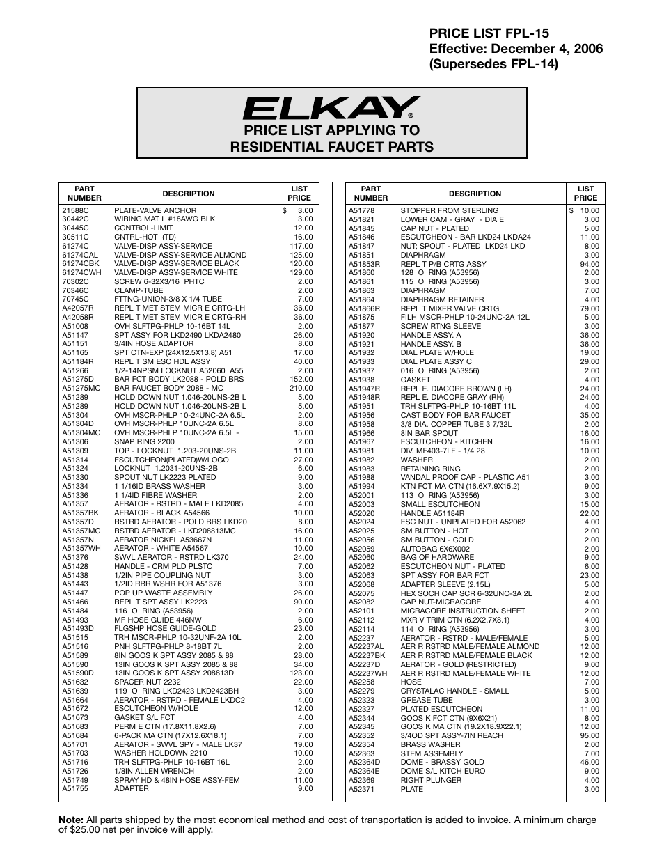 Elkay FPL-15 User Manual | 6 pages